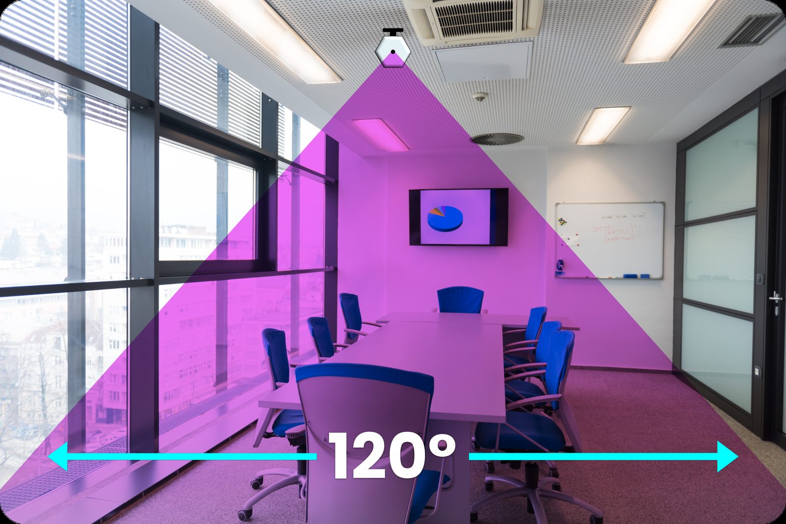 Hex Wide sensor on a meeting room ceiling covering the whole table.